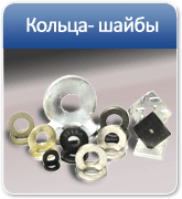 �������� ������ � �����, ����������� �������